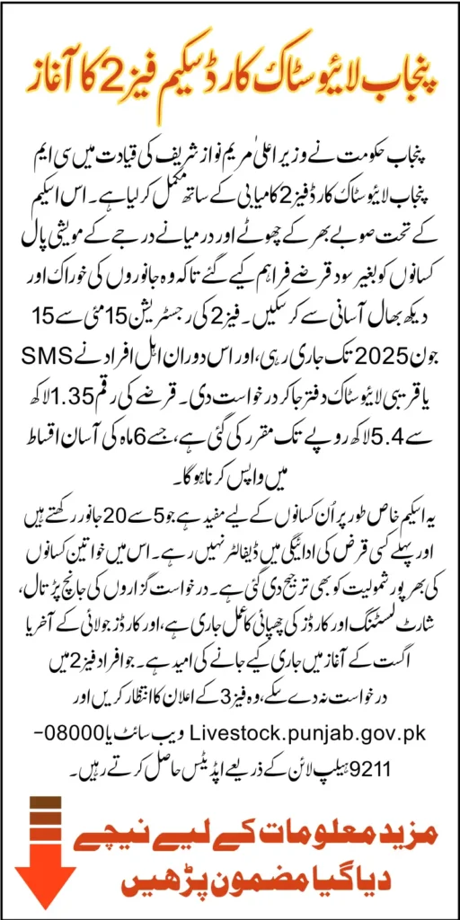 CM Punjab Livestock Card Phase 2 Started For People Who Meet Eligibility criteria